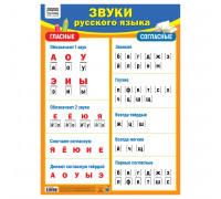 Плакат А2   Алфавит,Азбука и счет,Азбука цвета,"С Новым годом"