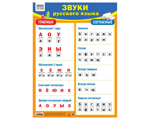 Плакат А2   Алфавит,Азбука и счет,Азбука цвета,"С Новым годом"